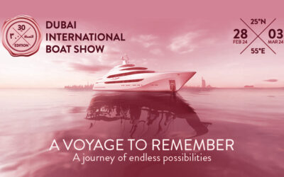 ATLANTIS Global bring FOMCS at Dubai Boat Show 2024